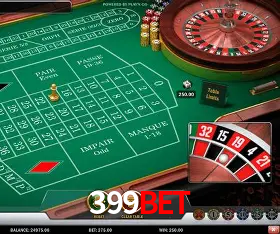 Platform Technology 399BET